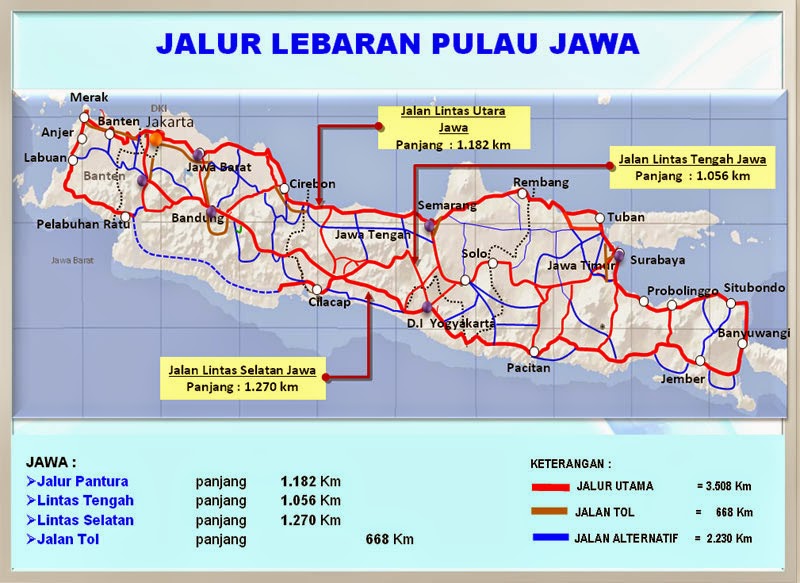 Peta Jalur Mudik Pulau Jawa