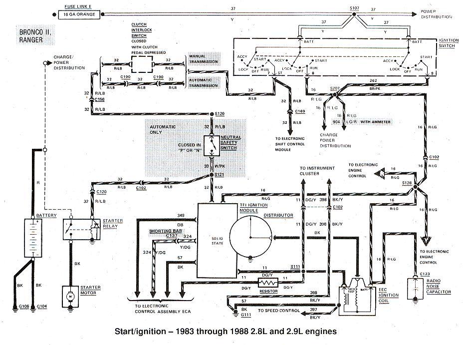 Ignition wiring diagram ford ranger electric system
